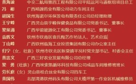 邯郸市2024年河北省劳动模范、先进工作者和先进集体推选名单公示(冀中集团有限公司峰峰有限公司有限责任公司)