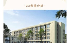 天津体育学院是公办还是民办大学？