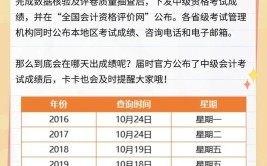 中级会计2023年成绩查询时间