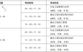 江苏省2023年二级建造师报名时间