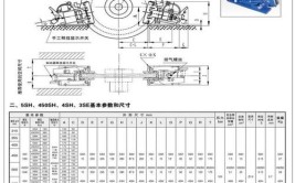 标准尺寸是多少呢？(刹车尺寸修理工老二标准)