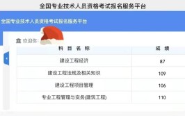 某机构称2022年一建考试要增加两门新科目厉害啊