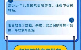 警惕！又一起！家住2楼以上的河北人一定要注意(高空砖块抛掷建筑物河北人)