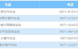 2019西宁市最新最全便民通讯录来了！建议收藏、你一定用得上(来了社保局你一定用得通讯录)