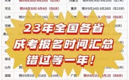 河北2023成考报名费用需要多少钱