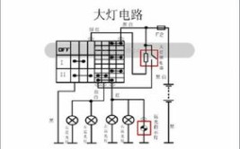 改灯为什么搭铁？(汽车负极短路电路导线)