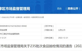 江西省上饶市抽检111 批次食品 不合格6批次