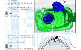 汽车油箱破损应急方法与原理(油箱油管漏油适用于介质)