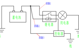 能学会汽车电路吗？(电路汽车初中生我只学会)