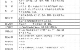 2023年度江苏省盐城市储水式电热水器产品质量监督抽查分析报告(储水电热水器热水器检验样品)