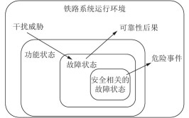 能有效提高车辆转向工作的可靠性(转向金融界冗余申请车辆)