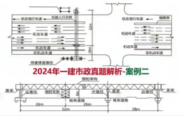 2024年一建考试建筑机电市政公路答案解析来啦