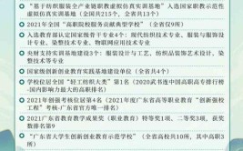 2024广东建设职业技术学院春季高考招生学费多少钱一年