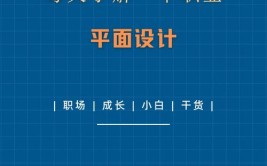 23岁学平面设计晚吗？