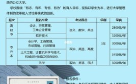 汕头成人高考考试物品有哪些规定？