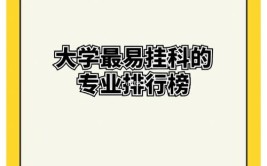 大学最易挂科专业排行榜排名第一的竟然是