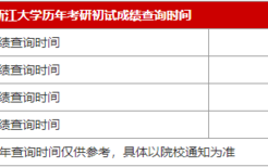 浙江大学2021考研成绩查询时间是什么时候