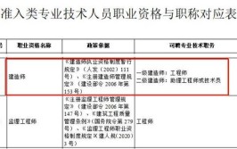 评高级职称难吗一级建造师可以直接认定为高级工程师