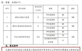 报名二级建造师要求