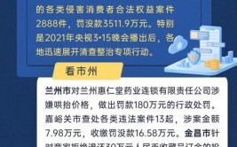 南宁市市场监管系统公布2021年度消费维权典型案例(当事人违法行为电动自行车不合格监管局)