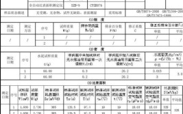 建筑工程资料员快速入门工作指引了解一下(记录试验单位工程施工)