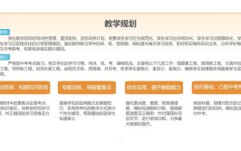 报考网教有什么用处