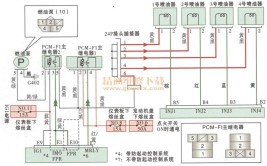 红岩发动机动力系统新能源动力系统 YCK08 YCK05 更新维修手册电路图(红岩维修手册机动力系统)