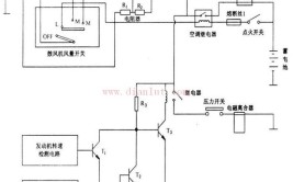 汽车电器的维修方法大盘点一(故障电路是在判断调节器)