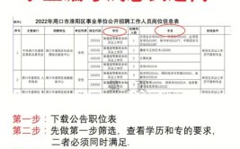 土木人考编上岸但是我想辞职了…含人才引进事业编干货