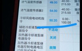 冷却风扇高速运转，无法停止「维修案例」(风扇冷却案例水温运转)