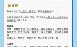 大学本科英语专业考研想跨考数学可以吗