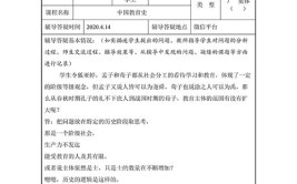 资源利用与植物保护专业知多少最全答疑记录来了