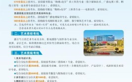 2024浙江传媒学院研究生学费多少钱一年