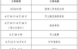 江苏2021一级建造师报名时间