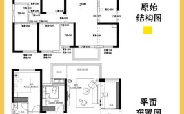 广东旺家宅配建筑装饰工程有限公司教你如何看懂装修设计图(图纸设计图装修看懂尺寸)