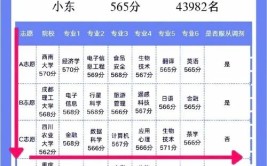 2021年新疆高考平行志愿录取规则是怎样的?