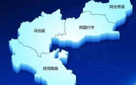 柯尔克孜自治州属于哪个地区