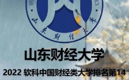 山东财经大学重点学科名单有哪些