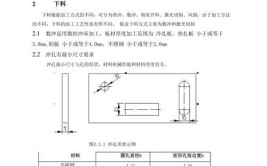 总有被怼的一天！详解钣金流程让你不再头疼(钣金让你详解头疼流程)