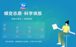 2024年植物保护专业就业前景