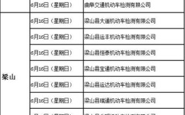 保定私家车可以预约检验啦~【车管党员干部接待岗问答】（第2期）(机动车检测预约有限公司检验)