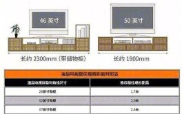 装修最全室内各空间及物品尺寸(高度宽度长度尺寸最全)