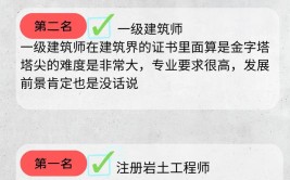 注安和一消哪个更牛双废还是双雄