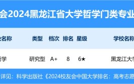 黑龙江工程学院有什么专业及什么专业好