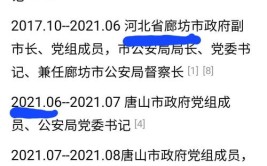 唐山一地最新公告(举报派出所高新区举报人雷霆)