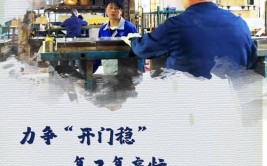 堰桥企业复工复产“虎”力全开(复工企业街道公司新报)