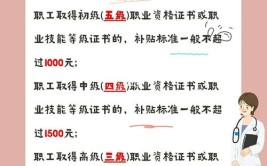 广东执业药师补贴金怎么网上申请