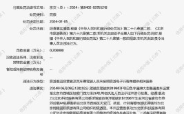 德化县鹏盛机动车驾驶员培训有限公司被处罚罚款0.2万元(金融界培训机动车驾驶员不符合第一款)