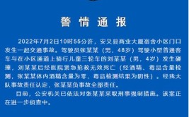 南昌警方重要通告(报案分局公安局大队光明网)