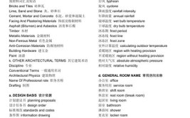 10个常见的建筑学法语词汇上